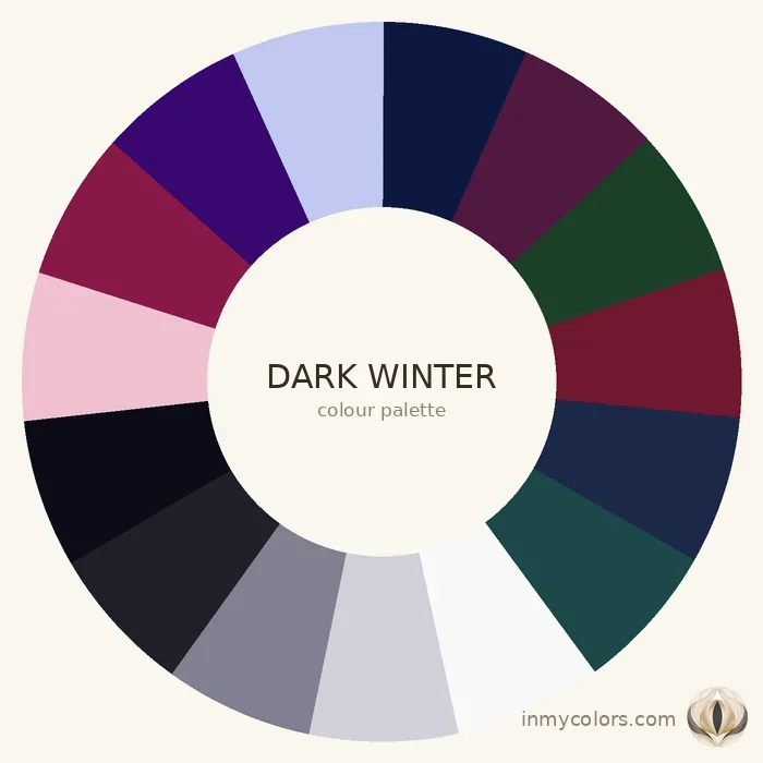 Deep Winter colour palette wheel — deep cool colours for Deep Winter season